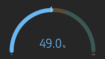 Half-arc gauge at 49 percent